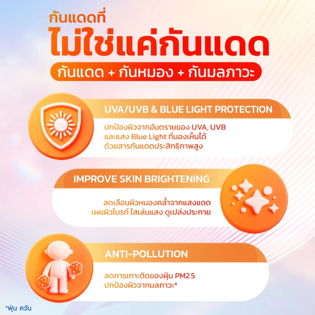 วาสลีน เอสพีเอฟ50+ พีเอ++++ กลูต้า-ไฮยา โฟโตเอจ ดีเฟนซ์ยูวีเซรั่ม/กลูต้า-ไฮยา โกลว์ดีเฟนซ์ยูวีเซรั่ม 150-260 มล thumbnail 10