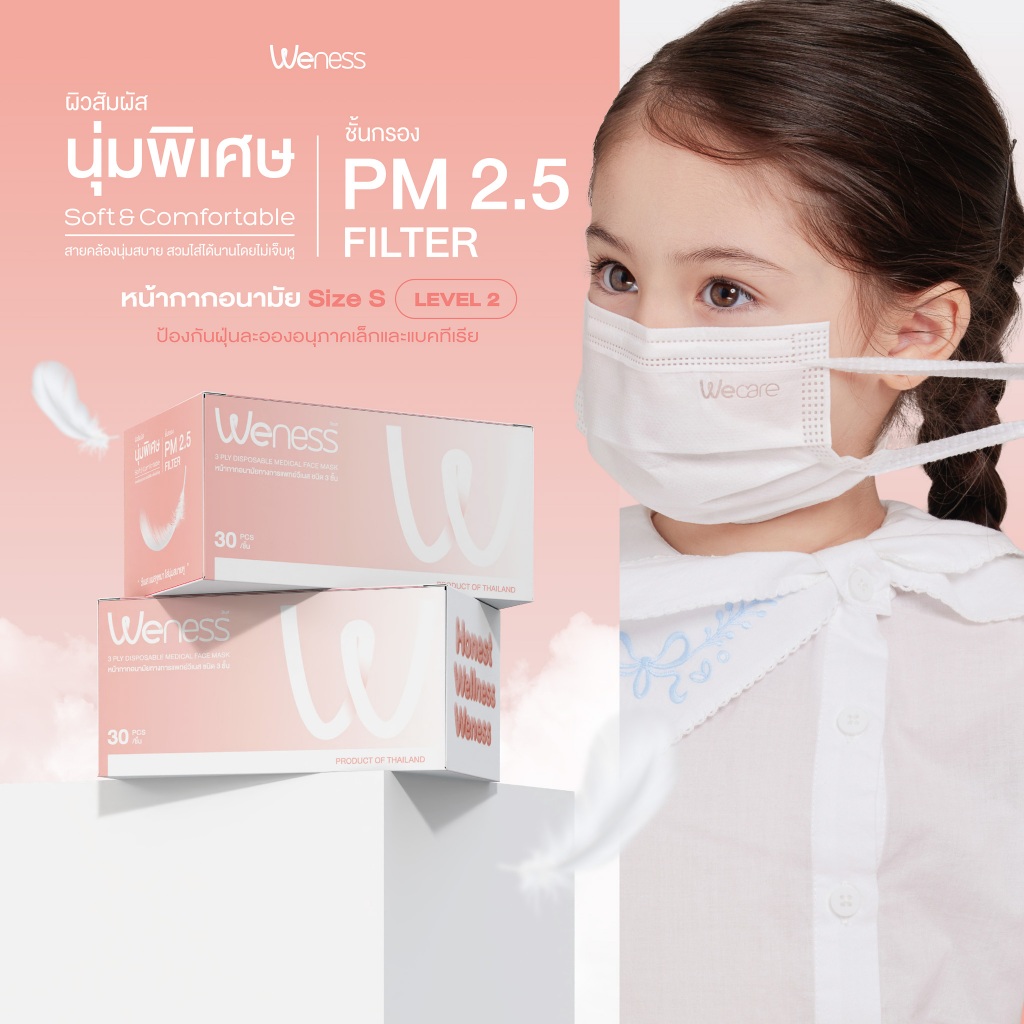 Weness วีเนสหน้ากากอนามัย รุ่นวีเเคร์ (Size S) หูหนา นุ่มพิเศษ ไม่เจ็บหู แพ็คแยกซอง อ่อนโยนต่อผิวหน้า