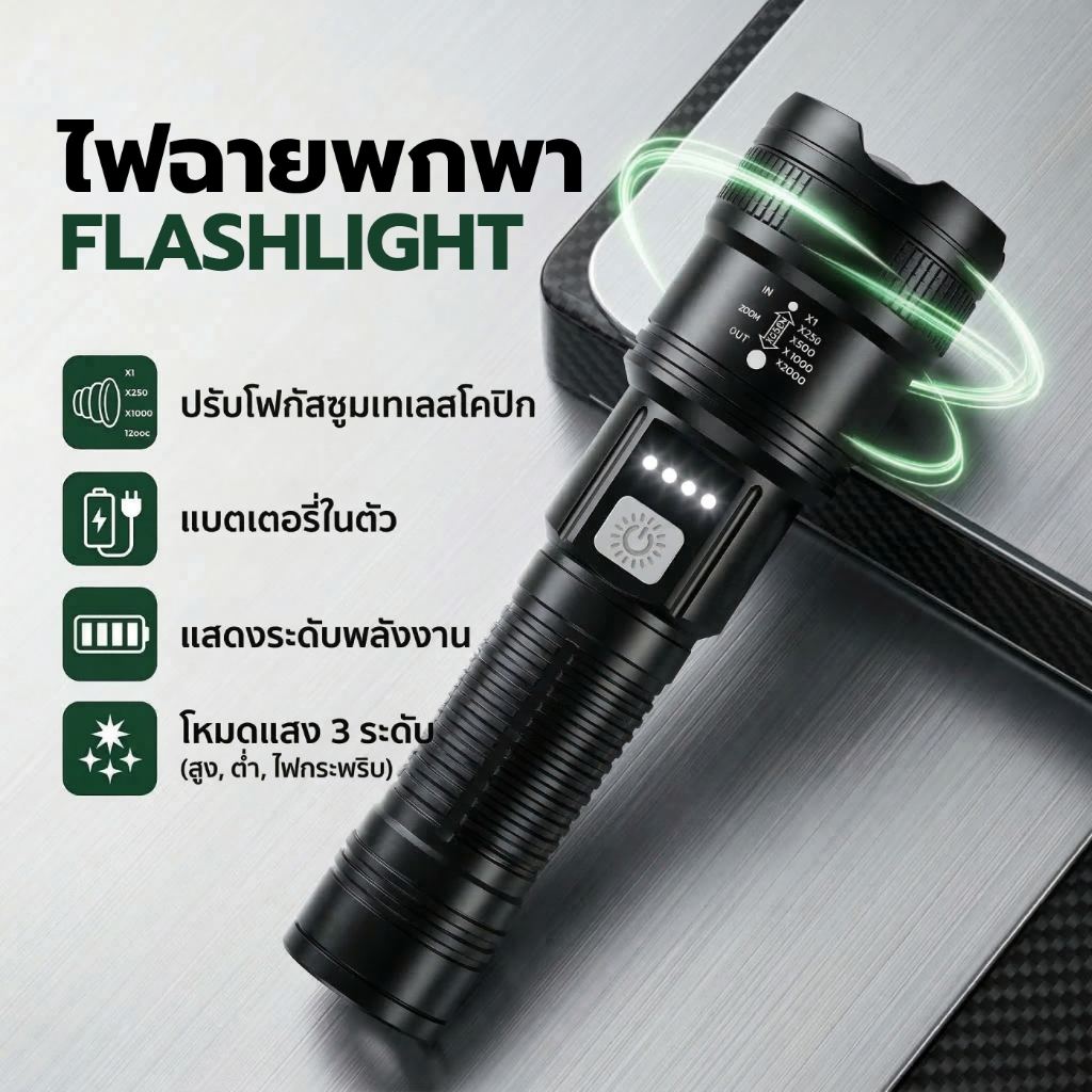 ไฟฉายแรงสูง พกพา 1200Lm XY-8069 ซูมไกล ปรับ 3 โหมด ใช้งานกลางแจ้ง ทนทาน