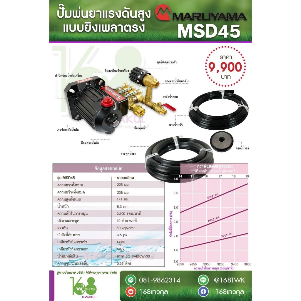 ปั๊มพ่นยา Maruyama แท้ รุ่น MSD45