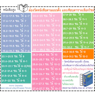ปกพลาสติก ปกพลาสติกขุ่น ใส ปกใสห่อหนังสือ ปกขุ่น ปกห่อสมุด ปกนิยายหนังสือเรียน ปกสำเร็จรูป ปกใส่สมุดฝากครรภ์ ปกสมุดชมพู