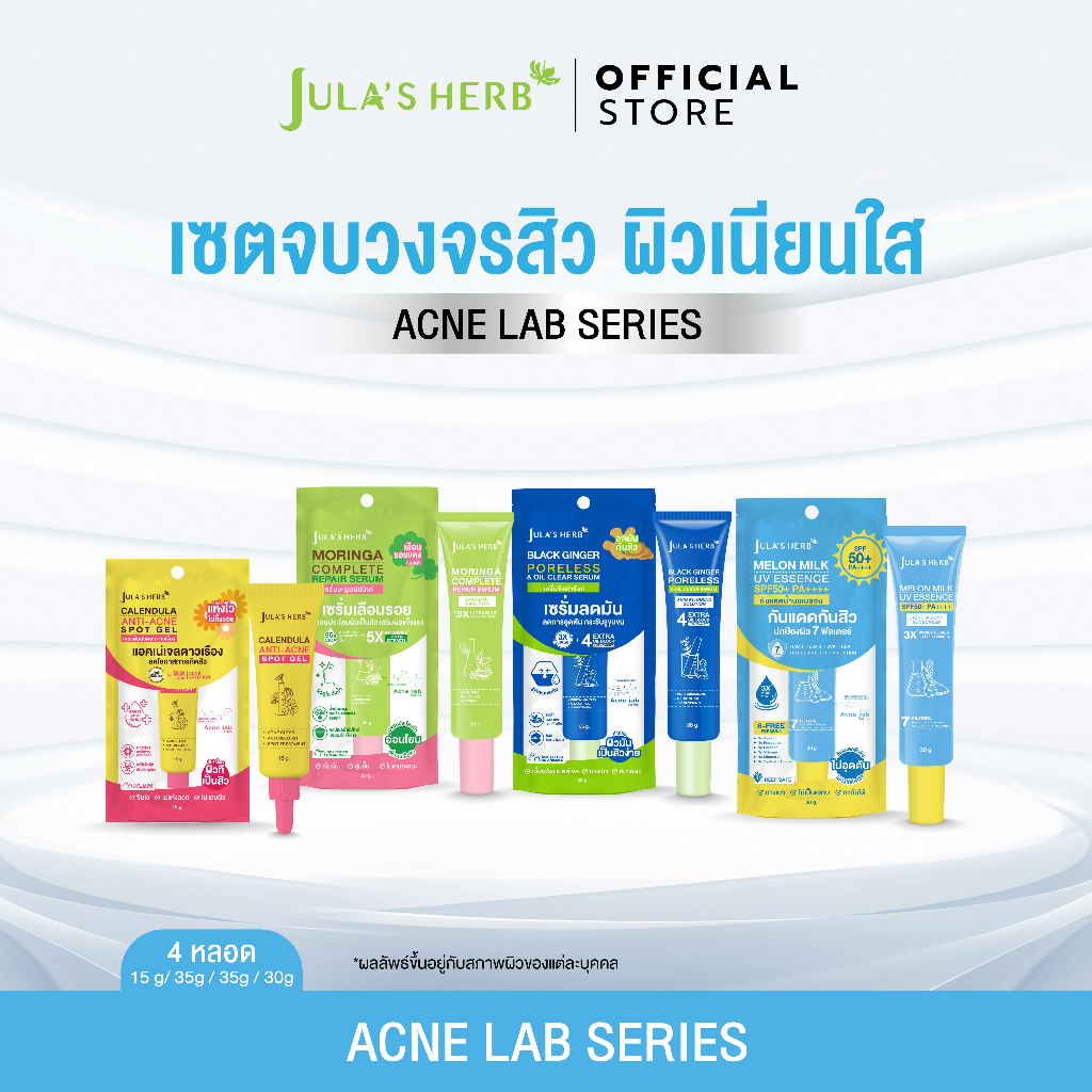 [เซต 4 หลอด] เซรั่มมะรุมเปปไทด์ / เซรั่มขิงดำซิงก์ / เจลแต้มสิวดาวเรือง / กันแดดเมลอน