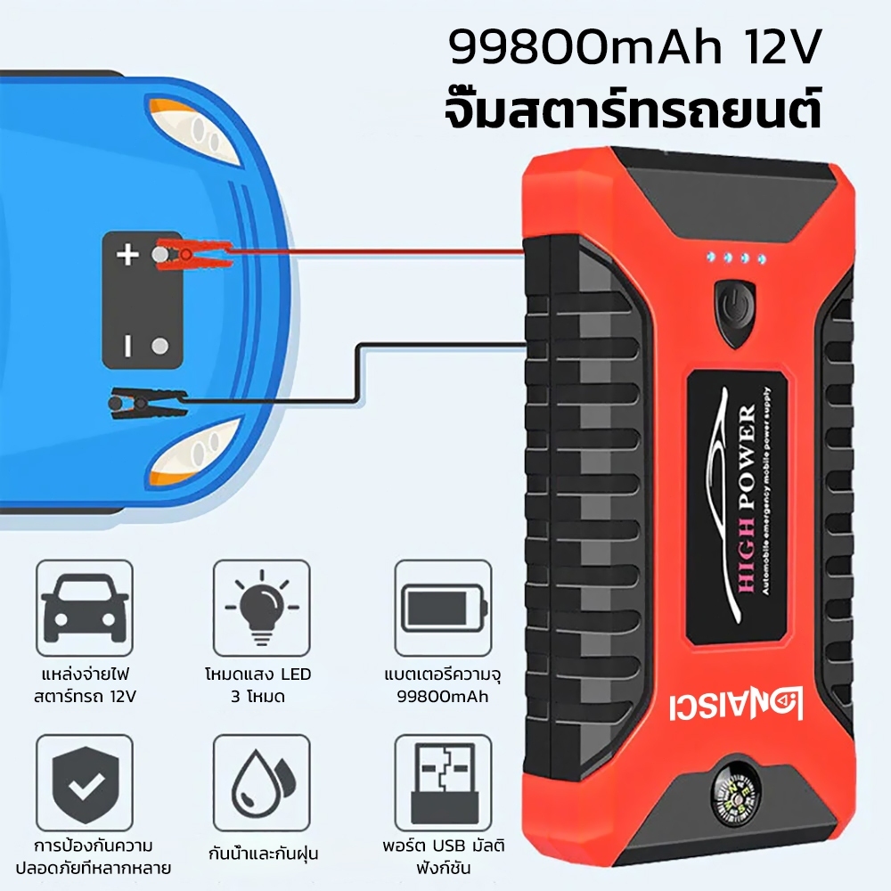จั้มสตาร์ท 12V พาวเวอร์แบงค์ เครื่องชาร์จรถยนต์แบบพกพา อุปกรณ์ช่วยสตาร์ทรถยนต์ จั๊มสตาร์ทรถยนต์ jumpstart powerbank ราคา ถูกที่สุด ดีลบีเคเค แกลเลอรีภาพที่ 3