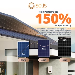 Solis อินเวอร์เตอร์ออนกริด 5kW 1เฟส&3เฟส S6-GR1P5K-S Dual MPPT + DC Switch ในตัว ไม่มีพัดลม เงียบสนิท รับประกัน10ปี