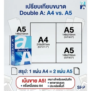 (A5 ไม่ใช่ A4) Double A กระดาษถ่ายเอกสาร ขนาด A5 80 แกรม/ 70 แกรม 500 แผ่น/รีม