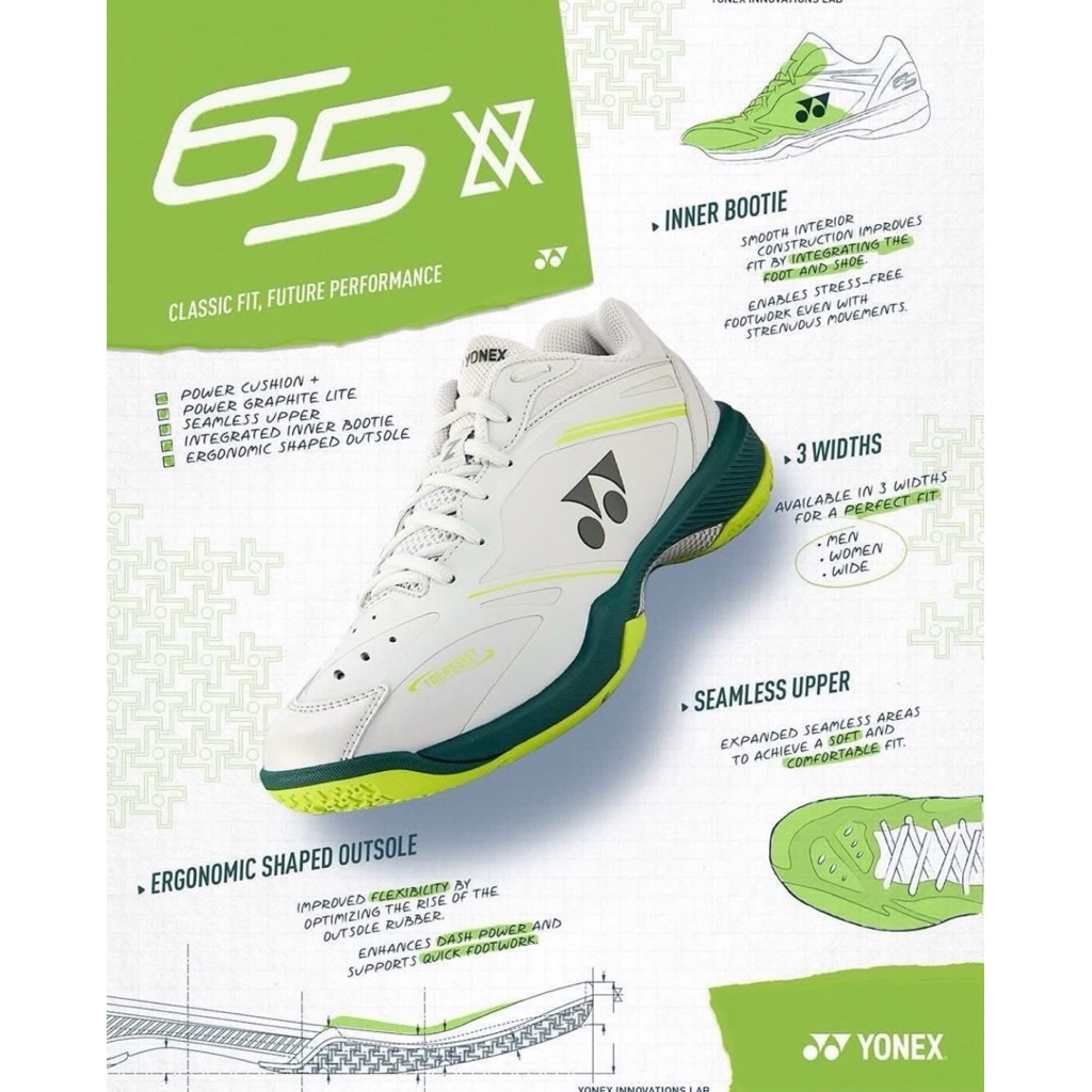 (pre) รองเท้าแบดมินตัน Power Cushion 65 Z VA WIDE YONEX (รอไม่เกิน7-10วัน)