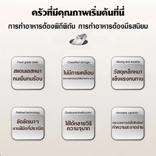 กล่องสแตนเลส304 กล่องใส่อาหารสแตนเลส เกรดอาหาร พร้อมฝาปิดสนิท เก็บอาหารสด เสิร์ฟผลไม้ ทนทาน