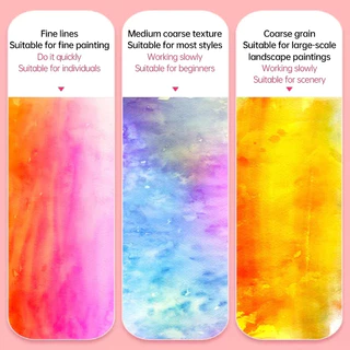 กระดาษสีน้ำเนื้อไม้ 100% สีน้ํา 300 กรัม 32K / 16K / A4 / 8K สําหรับวาดภาพระบายสี 20 ชิ้น