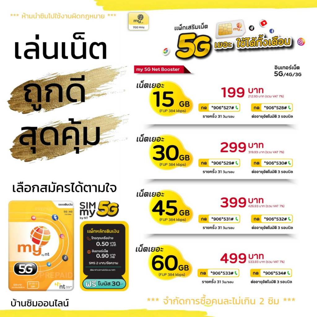 ถูกดี! (My.22)ซิมมาย สมัครเล่นเน็ตต่อเนื่อง 30วัน เพียงเดือนละ 100 บาท (2Mbps 15GB FUP 384kbps)