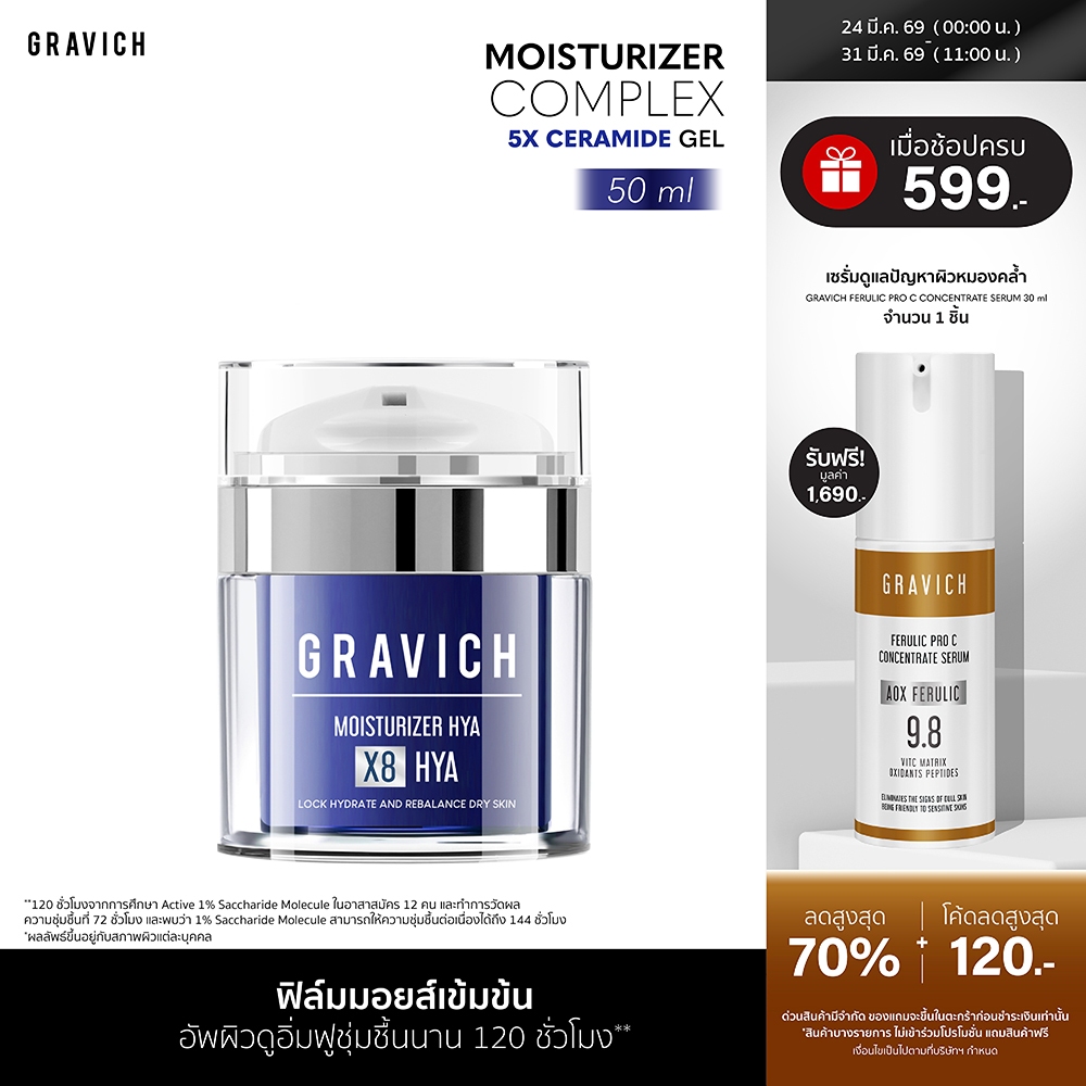 Gravich Moisturizer Complex 5X Ceramide Gel ฟิล์มมอยส์เข้มข้นสูตร เติม-ดึง-ล็อกความชุ่มชื้น