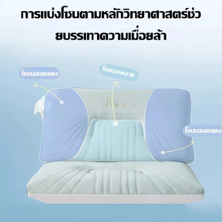 ✨ นอนหลับลึก12H ✨หมอนหนุนสุขภาพ700/800/900/1000g สัมผัสนุ่ม3D ป้องกันไรต้านเชื้อแบคทีเรียหมอน แก้ปวดคอบรรเทาอาการเจ็บปวด