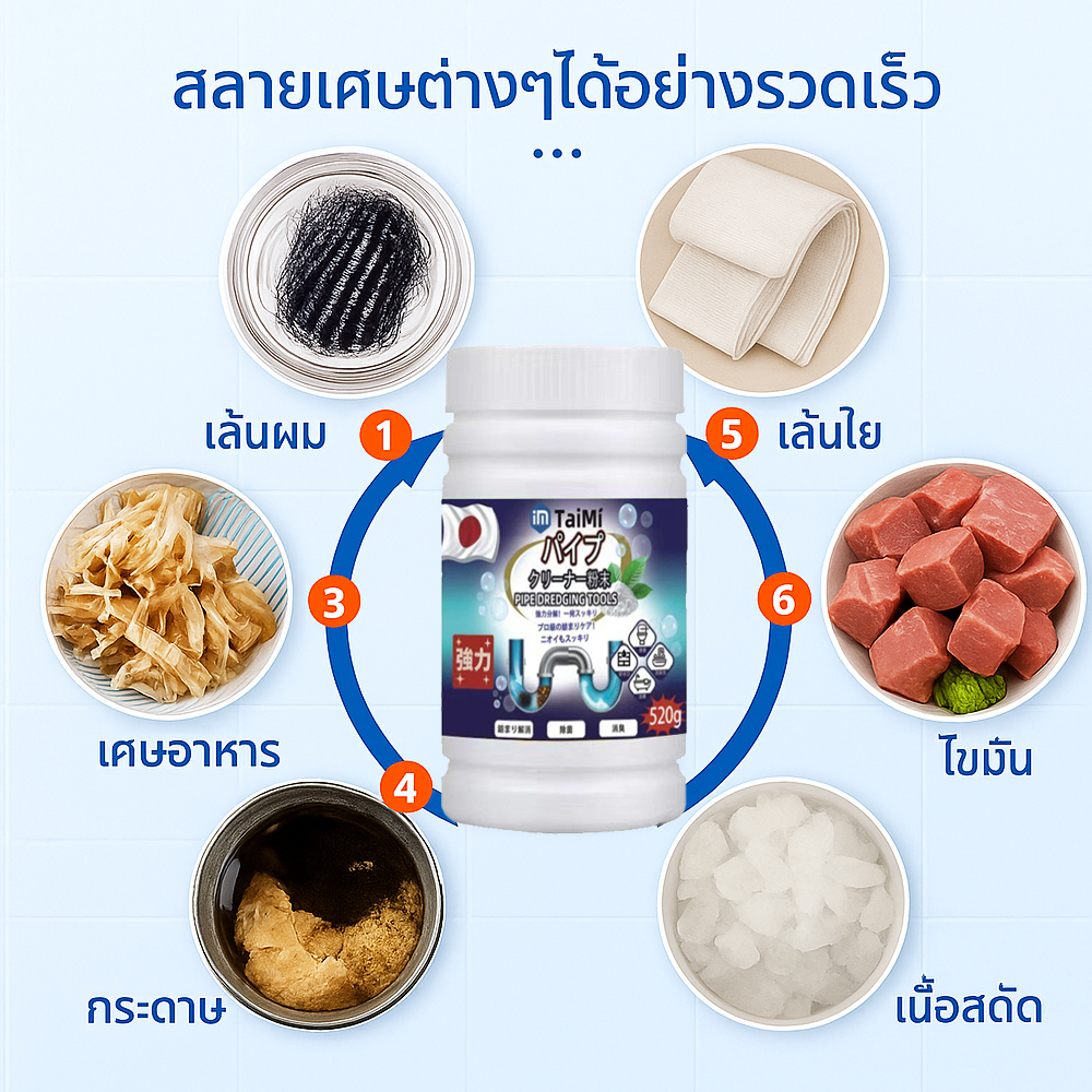 ✨ผงล้างท่อ 520g สลายคราบอุดตันได้เร็ว ดับกลิ่นท่อ ใช้งานง่าย เหมาะสำหรับห้องน้ำและครัว รูปที่ 3