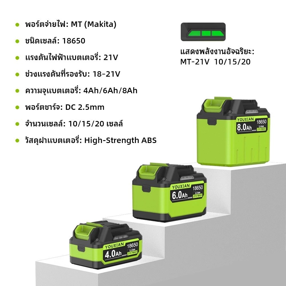 พร้อมส่ง🔥 YOUXIAN 21V แบตเตอรี่ ใช้กับเลื่อย สว่าน เครื่องเจียร และเครื่องมือไฟฟ้า รวมถึง Makita