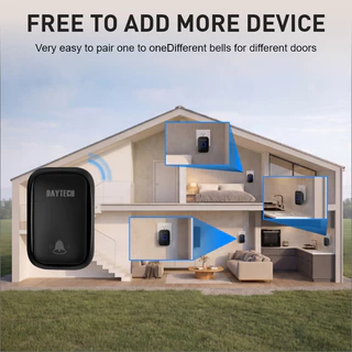 🔥ส่งไวจากไทย🔥Daytech กริ่งไร้สายไม่ใช้ถ่าน 150M Connectivity 55 Chimes Door Ring 1 Receiver 2 Button