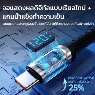 ต้นฉบับ สายชาจแบตเร็ว 120W สายชาร์จUSB มีหน้าจอแสดงผล สายชาร์จเร็วสำหรับอุปกรณ์ Android Type-C IP