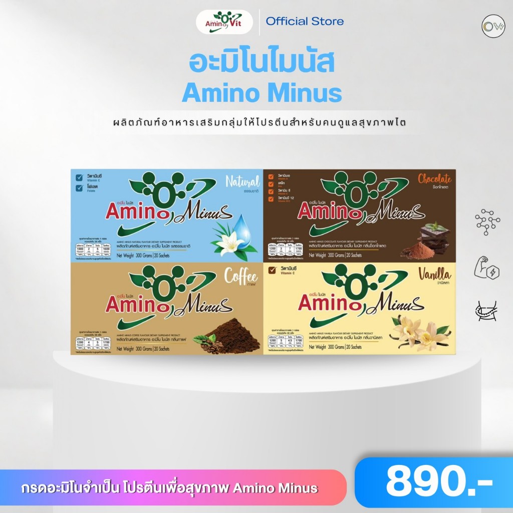 Amino Minus อะมิโน ไมนัส ผลิตภัณฑ์เสริมอาหารกลุ่มให้โปรตีน โปรตีนดพื่อสุขภาพ โปรตีนพืช