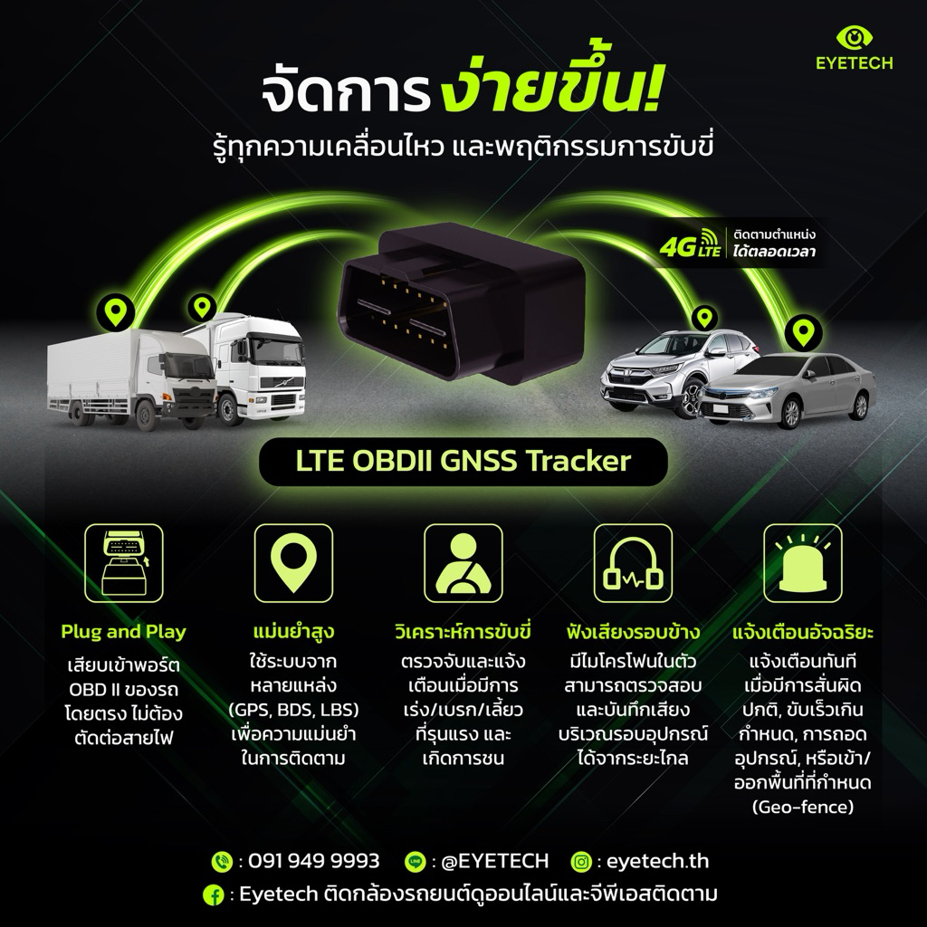 Gps รถยนต์ แค่เสียบก็ใช้งานได้ Gps Eyetech 505 ราคา ถูกที่สุด ดีลบีเคเค