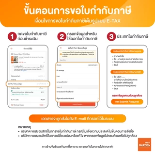 Diamond ฉนวนกันความร้อน เวรี่คูล ตราเพชร หนา 2 นิ้ว, 3 นิ้ว ขนาด 0.6x4 เมตร