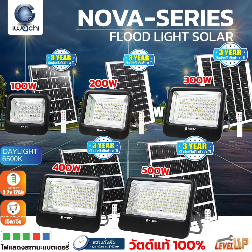 Level**สว่างยาว12ชั่วโมง**IWACHI สปอร์ตไลท์ โคมฟลัดไลท์ LED โซล่า IWC-FLOOD-SOLAR-NOVA-Series 100W/200W/300W/400W/500W ไ
