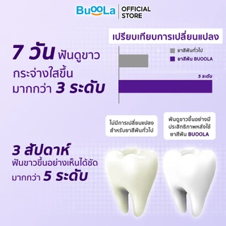 Buoola Purple Whitening Toothpaste ขนาด 120 กรัม ยาสีฟันเนื้อเจลสีม่วง ช่วยปรับฟันขาว ขจัดคราบเหลืองบนผิวฟัน