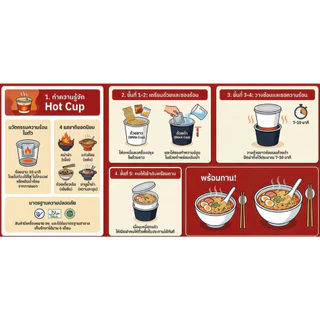 HOT CUP ฮอตคัพ มาม่าถ้วยร้อน บะหมี่กึ่งสำเร็จรูปถ้วยร้อน ไม่ต้องใส่น้ำร้อน