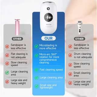 MeeGoo เครื่องขัดส้นเท้าไฟฟ้า แบบพกพา ปรับ 3 ระดับ จอ LED Electric Foot Scrubber Foot Grinder