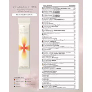 [พร้อมส่ง] สูตรใหม่ GLOWLAND Multi PRO+ วิตามินบำรุงผิว วิตามินกันแดด ลดฝ้า Glosscera วิตามินอาหารผิว millimolie