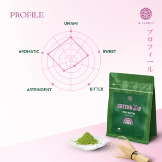 Hillkoff : ผงมัทฉะ Greennow Pure Matcha เกรด Excellence แท้ 100% มัทฉะบริสุทธิ์ ไม่ผสมแป้ง มัตจะ ชาเขียว
