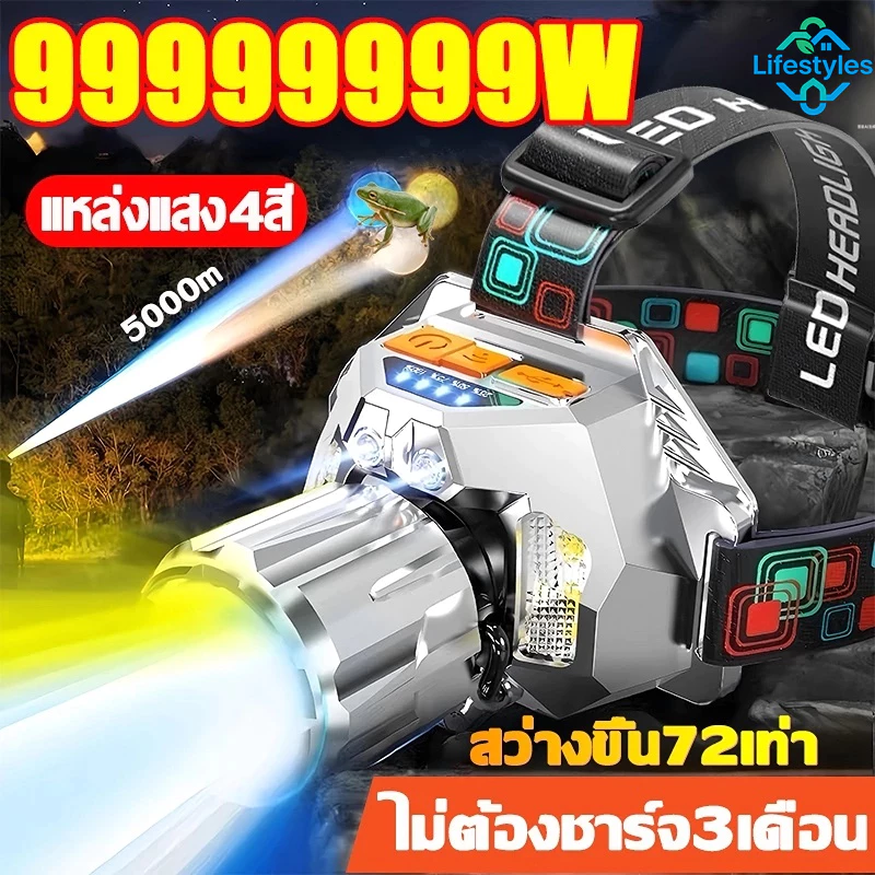【รับประกัน 10 ปี】ไฟฉายคาดหัวแท้ ไฟฉายคาดหัว ไฟส่องกบ แหล่งแสง4สี กันน้ำ แบตอึด48-72ชม 1เครื่องหลายใช้ ไฟฉาย ไฟสายคาดหัว