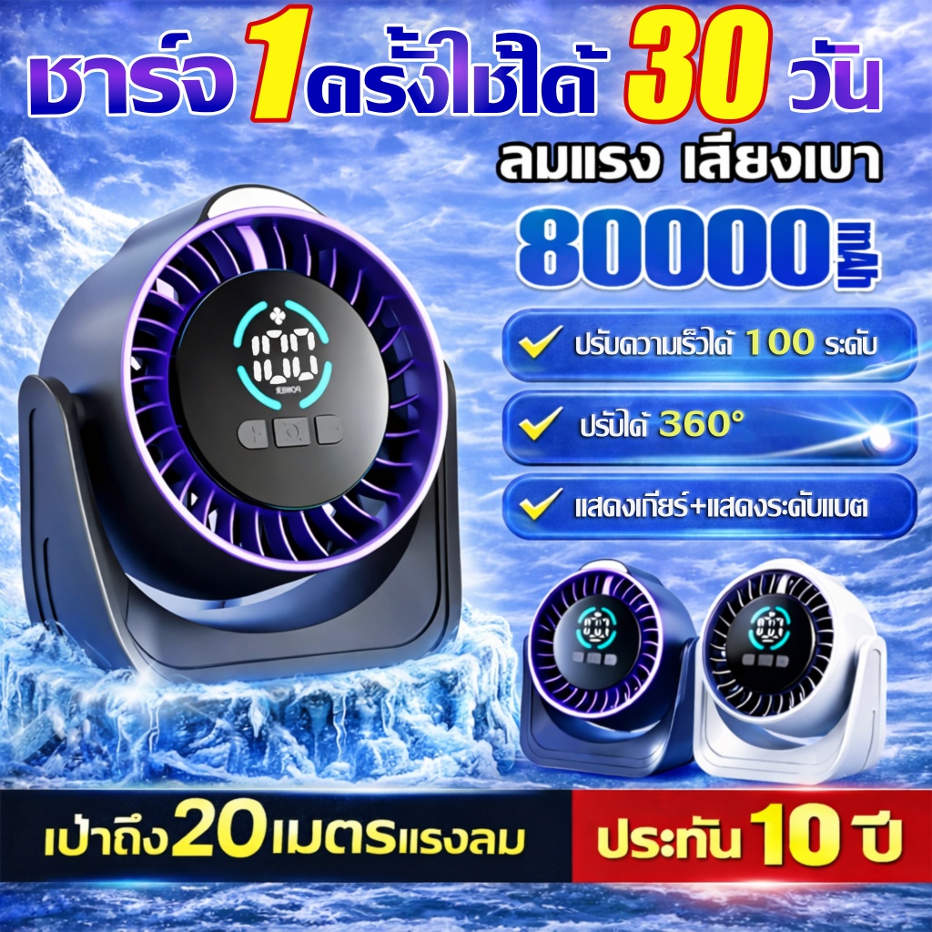 【เย็นจนสั่น】พัดลมตั้งโต๊ะ พัดลมหมุนเวียนอากาศ 80000mAh 5นิ้ว มอเตอร์เยอรมัน ความเร็วลม100ระดับ ลมแรง เสียงเบา พัดลมพกพา
