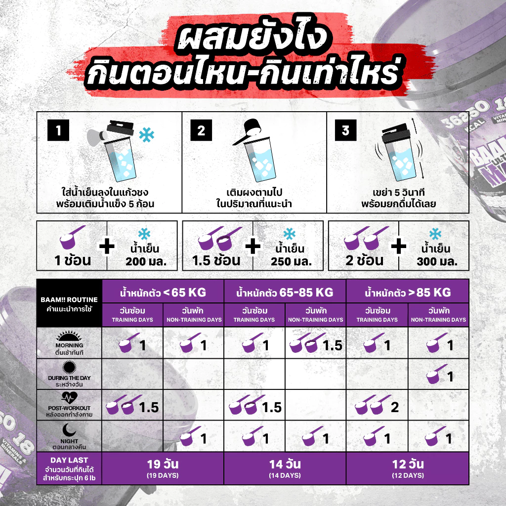 BAAM ULTRA MASS (6 LB) | แหล่งพลังงาน สารอาหาร + วิตามิน thumbnail 4