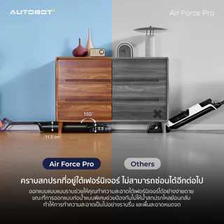 𝗔𝗨𝗧𝗢𝗕𝗢𝗧 Air Force Pro เครื่องล้างพื้น เครื่องดูดฝุ่น ไร้สาย ดูดน้ำขัดถูพื้น ชิดขอบ ใช้ใต้เตียง 180°