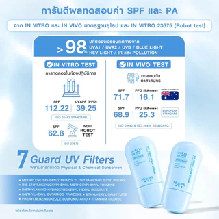 MizuMi UV Aqua Lock Serum มิซึมิ ยูวี อควา ล็อค เซรั่ม [ซอง 5 g.] กันแดดฟ้าอควา เฉินเจ๋อหย่วน