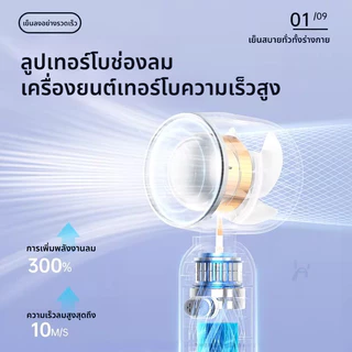 พัดลมพกพา มือถือพัดลมขนาดเล็กขนาดเล็ก พัดลม usb ไม่มีใบมีด พัดลม จอแสดงผล LED ปรับความเร็วได้ พัดลมเงียบความเร็วสูง