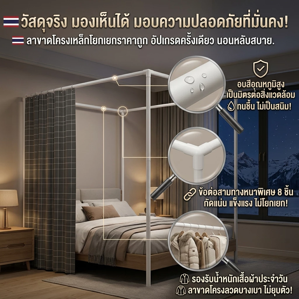 BOENIN มุ้งครอบผู้ใหญ่ 3.5ฟุต/4ฟุต/5ฟุต/6ฟุต/6.6ฟุต กันยุงและแมลง thumbnail 6