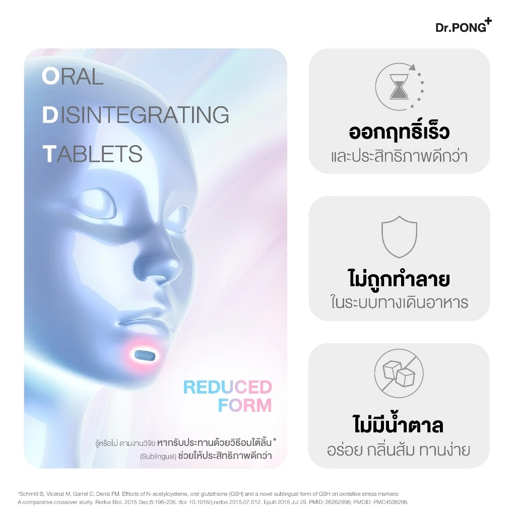 [ของแถมงดจำหน่าย] DR.PONG GLUTA 250 SL 5Tablets กลูตาไธโอนเพื่อผิวกระจ่างใส สูตร Sublingual thumbnail 4