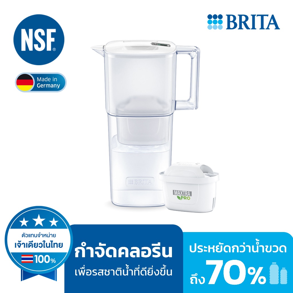 BRITA เหยือกกรองน้ำ รุ่น Liquelli 2.2L พร้อมไส้กรองน้ำรุ่นใหม่ Maxtra PRO