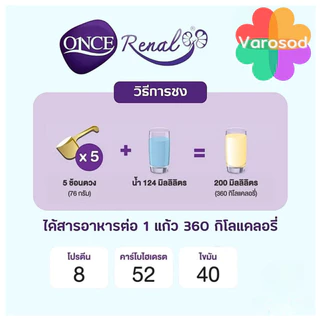 [ยกลัง/12กระป๋อง] ONCE Renal วันซ์ รีนอล ขนาด 400 กรัม อาหารสำหรับผู้ป่วยโรค ไต ระยะก่อนล้างไต
