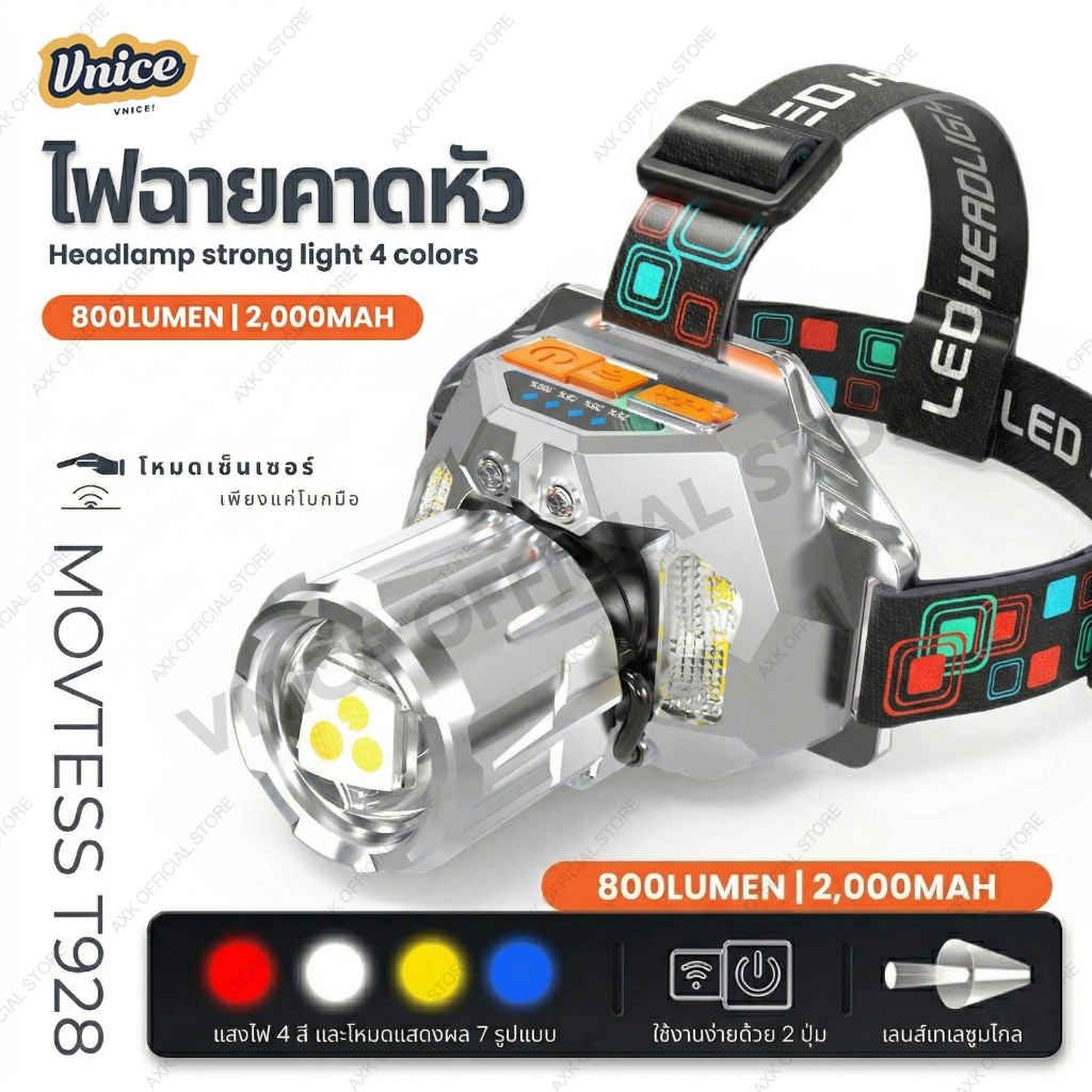 Vnice 2026 ไฟฉายคาดหัว LED แรงสูง เซ็นเซอร์โบกมือ ซูมได้ ชาร์จ USB 4 โหมดแสง