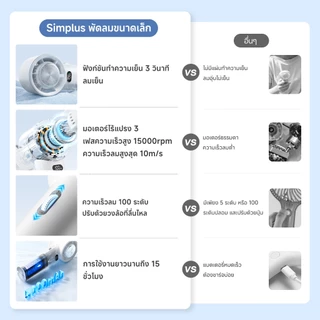 Simplus Mobile Cooling Fan Blast X พัดลมมือถือขนาดเล็ก ฟังก์ชั่นไอเย็น ความเร็ว 100 ระดับ ชาร์จ Type-C DFSH013
