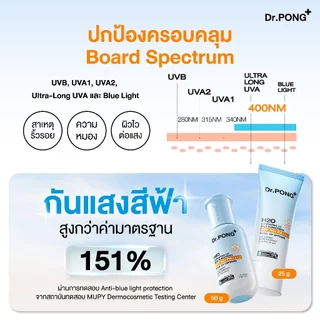 [2 ฟรี 1] Dr.PONG H2O Hydrating UV Milk Sunscreen กันแดดน้ำนม เนื้อบางเบา กันน้ำ กันเหงื่อSPF 50+ PA++++