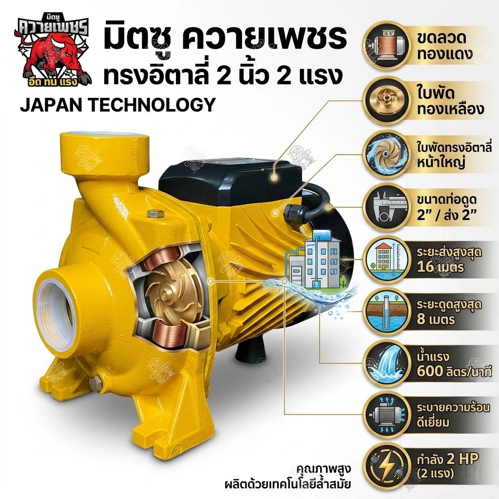 ปั้มหอยโข่ง มิตซู ควายเพชร 2 นิ้ว 2 แรง ใบพัดทองเหลือง มอเตอร์ทองแดง ปั๊มน้ำ ปั้มน้ำ ปั้มน้ำไฟฟ้า