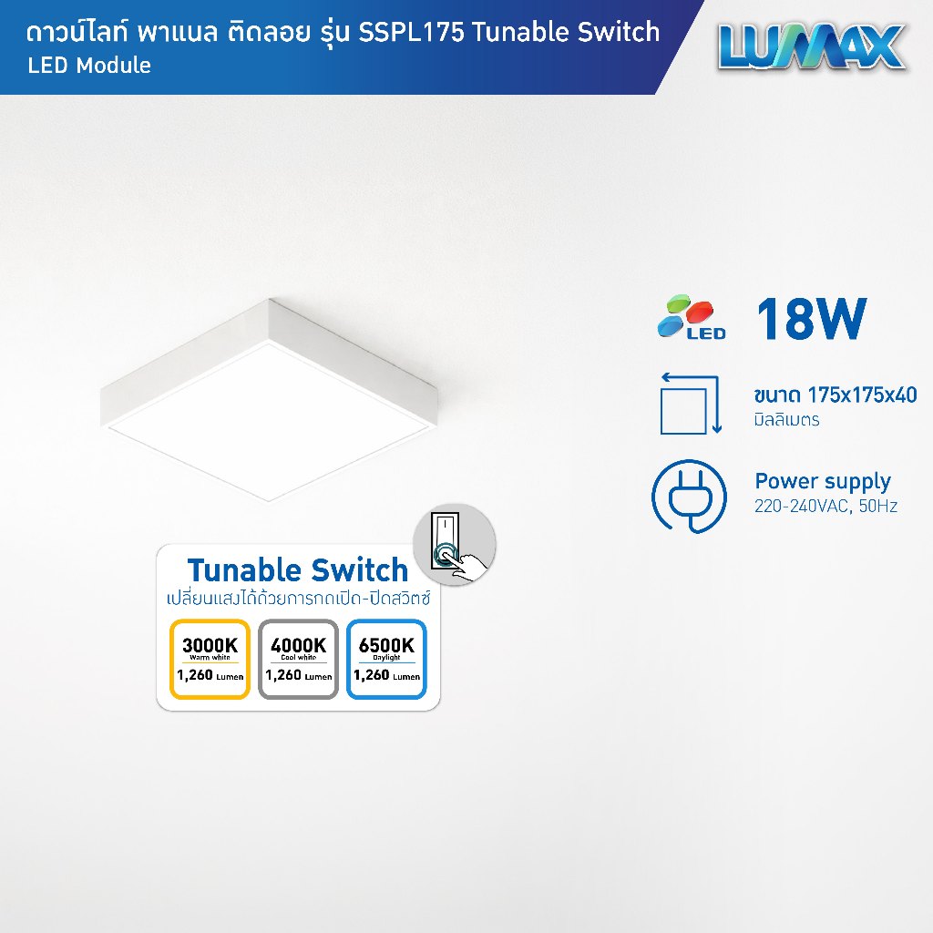 LUMAX Downlight โคมไฟดาวน์ไลท์ติดลอย PANEL LED ทรงเหลี่ยม 18w ให้แสงแบบ Tunable (Warm,Cool,Day) รุ่น SSPL175