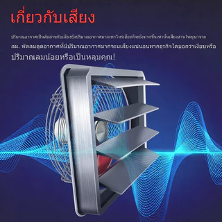พัดลมระบายอากาศติดผนัง พร้อมบานเกล็ดอัตโนมัติ รุ่น10นิ้ว 12นิ้ว 14นิ้ว 16นิ้ว สำหรับโรงงาน/โกดัง/ฟาร์ม