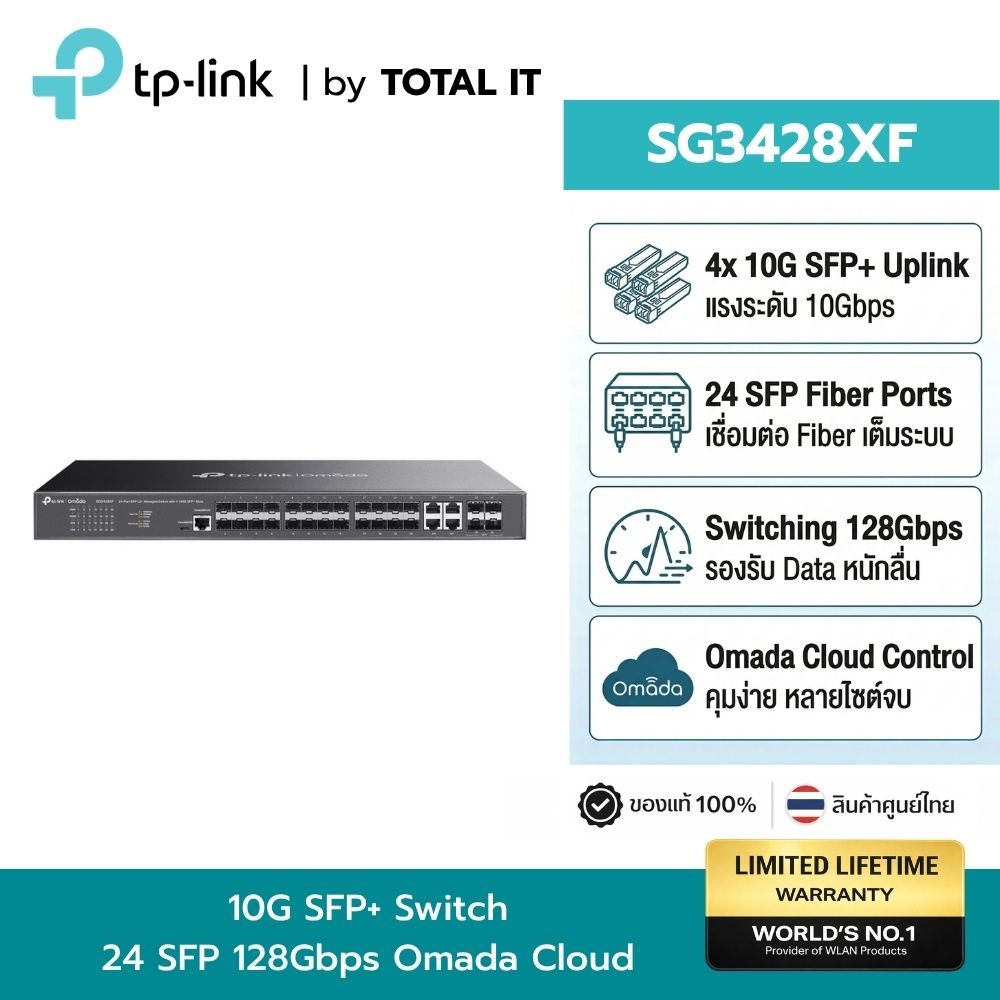 TP-Link SG3428XF | สวิตช์ไฟเบอร์ 24 พอร์ต SFP + 4 ช่อง 10G SFP+ | L2+ Managed Omada ประกันศูนย์