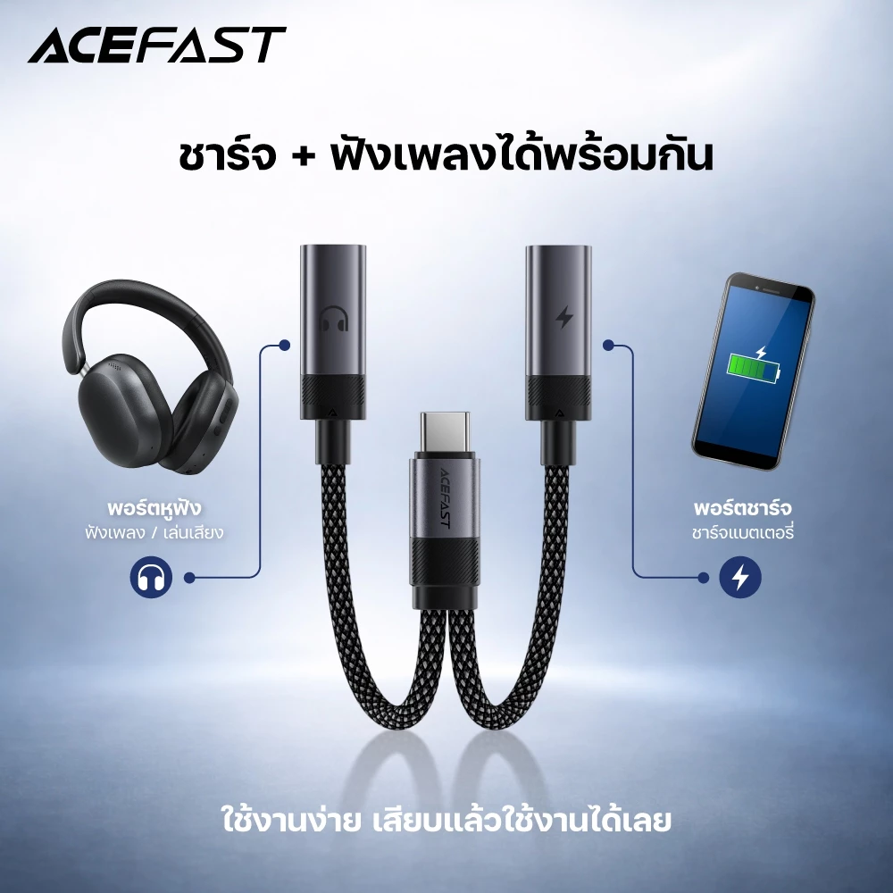 Acefast J14 อะแดปเตอร์ USB-C to 2 USB-C thumbnail 3