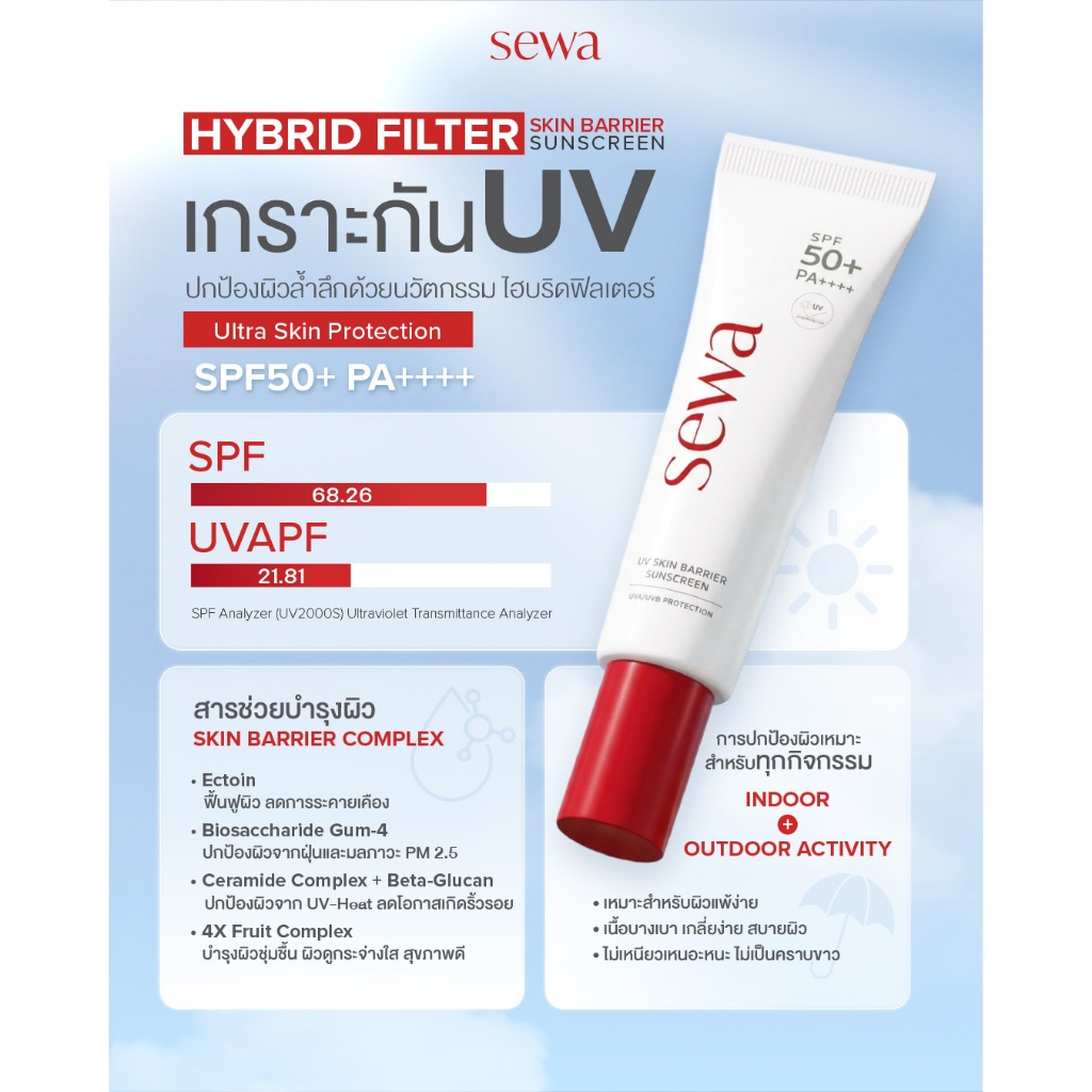 ครีมกันแดด สูตรใหม่ SEWA UV Skin Barrier Sunscreen SPF50+PA++++ บำรุงผิวหน้า บางเบา คุมมัน ผิวแพ้ง่าย 15 ML