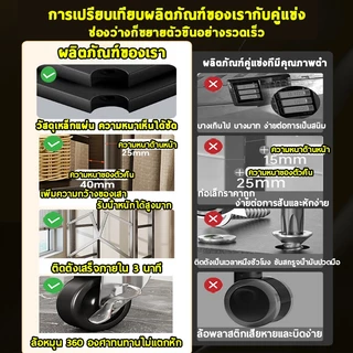 ชั้นวางของ ชั้นเหล็ก ในครัว ชั้นวาง3/4/5ชั้น ล้อเลื่อน360องศา ชั้นวางไมโครเวฟ เครื่องครัว กระทะ หม้อ อเนกประสงค์ ราคาถูก