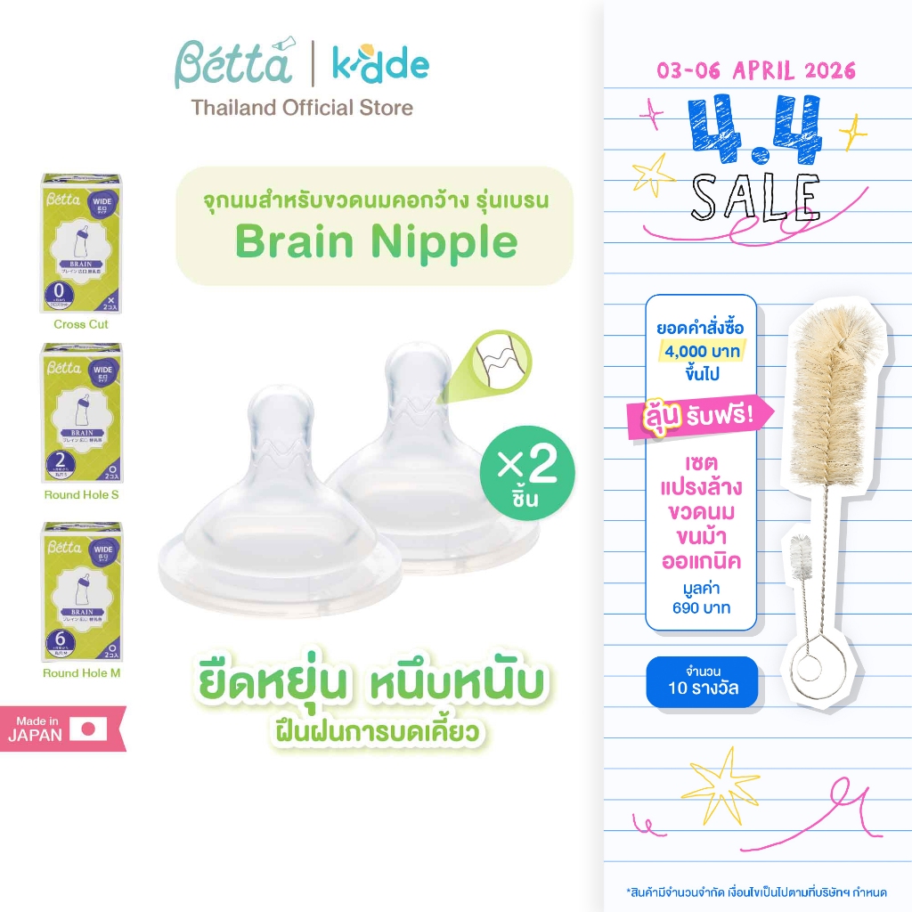 จุกนมสำหรับขวดนมคอกว้าง Dr.Betta Replacement Nipple set for Wide Neck