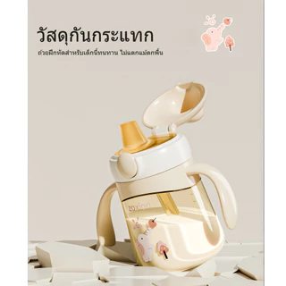 Youkebei ขวดนมเด็ก PPSU ตรวจอุณหภูมิ ป้องกันอากาศ ป้องกันสำลัก 6เดือน+